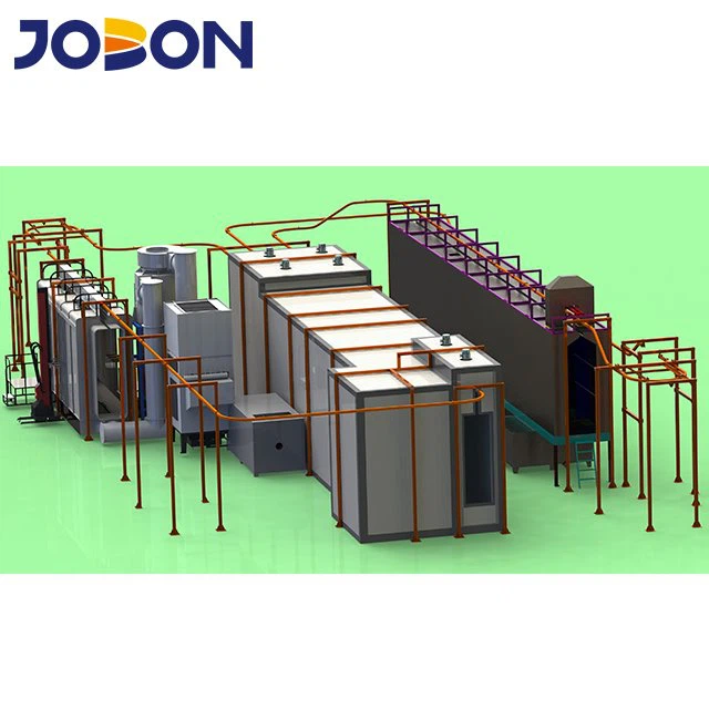 Automatisk pulverlackeringslinje